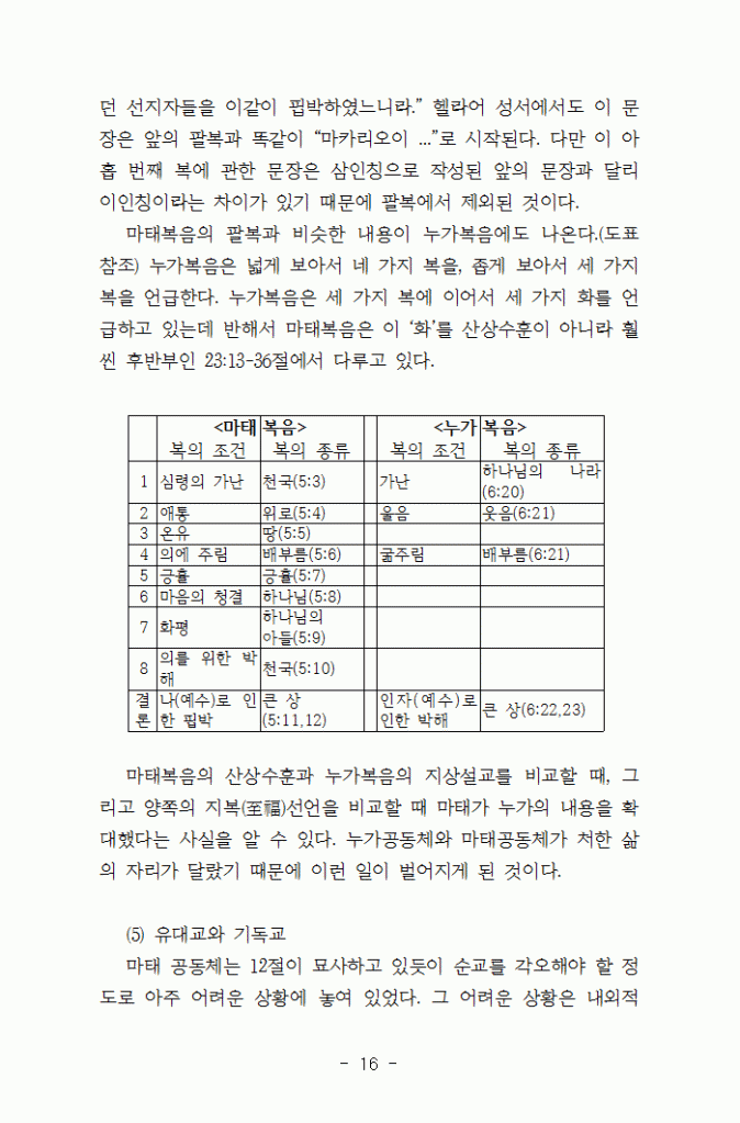 2013여름수련회책자018.gif