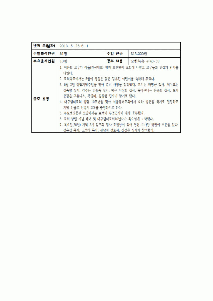 2013년5월4주간일지001.gif