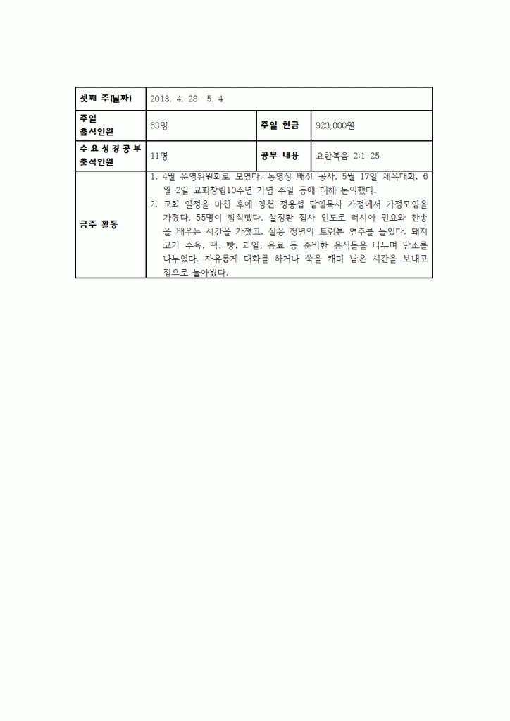 20134월4주간일지001.gif