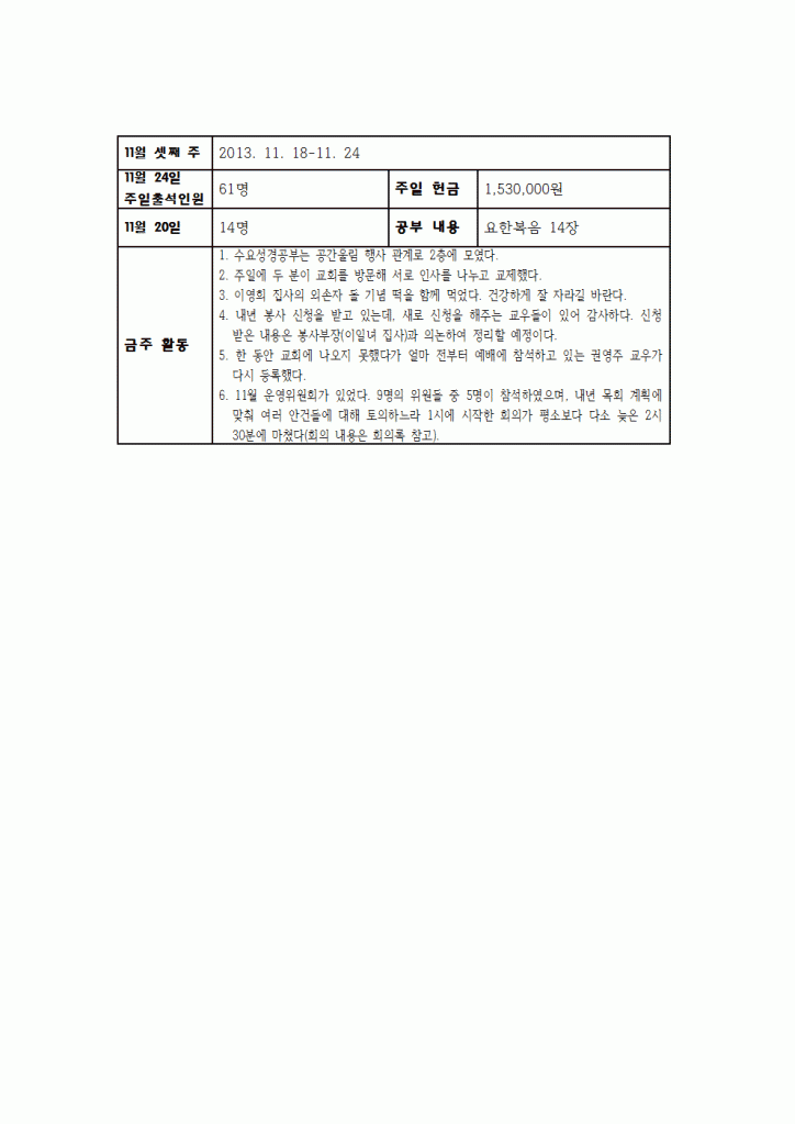 2013년11월4주간일지001.gif