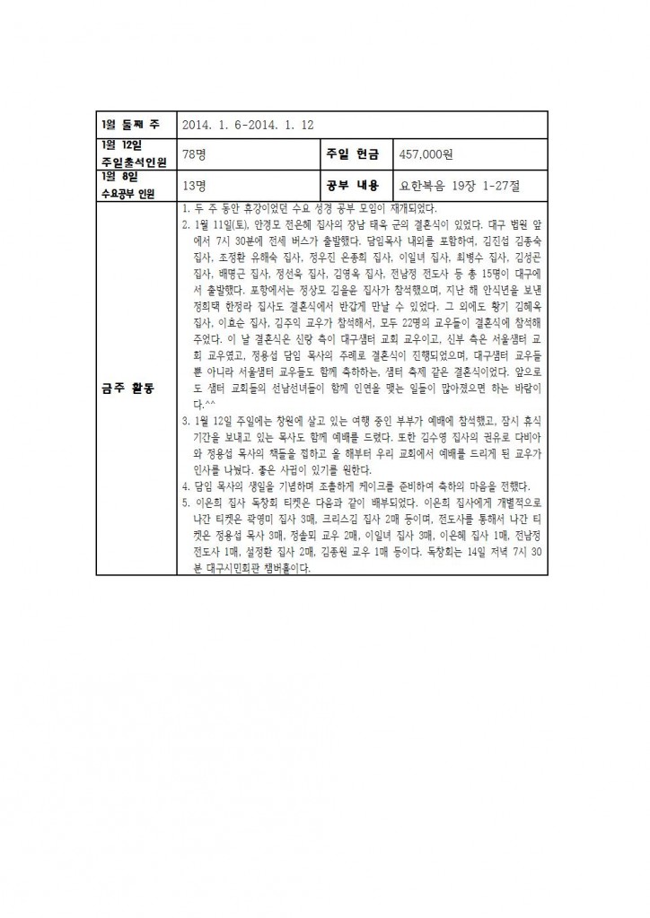 2014년1월2주간일지001.jpg